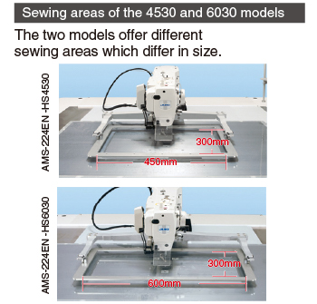 The cycle machine, which has a wider sewing area, achieves an improved seam quality, increased productivity and easier operation