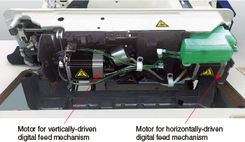 “Double digital feed mechanism” installedWorld first