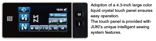 Digitalized control panel