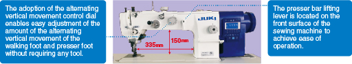 Increased productivity by improved operability