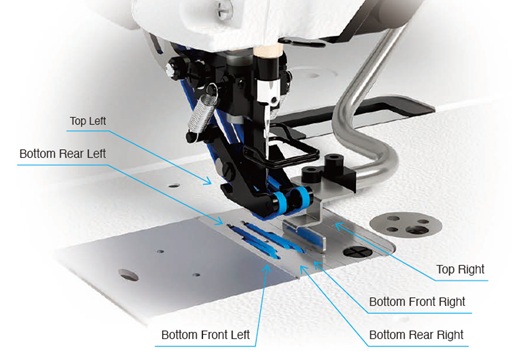 6-belt feed-assist mechanismThe World’s First !