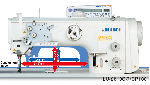 Functions for improving seam quality and workability