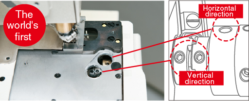 Thanks to the new feed mechanism, many different types of sewing are achieved