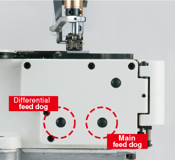 Feed longitudinal position adjustment mechanism