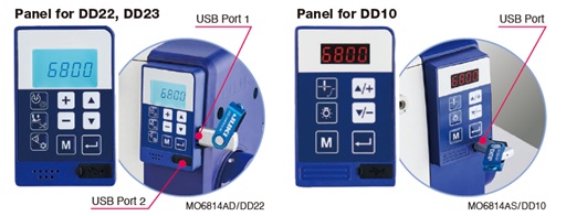 Operation panel and control box are integrated with the machine head